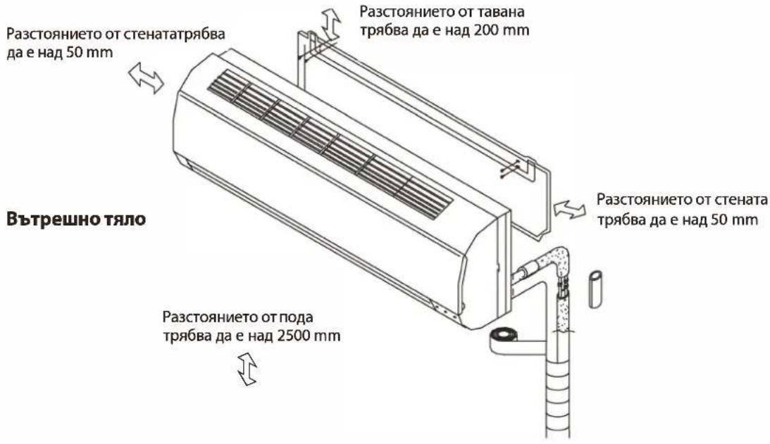 WHIRLPOOL FM07IDU32 - ИНСТРУКЦИИ ЗА МОНТАЖ - 1