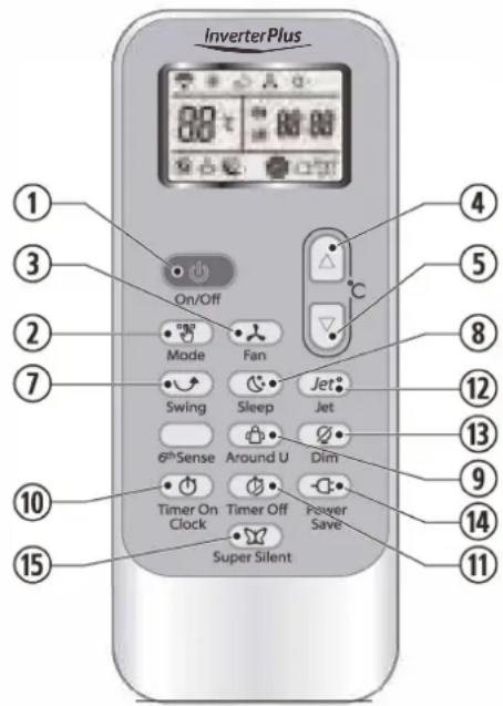 WHIRLPOOL FM07IDU32 - PANTALLA RC - 20