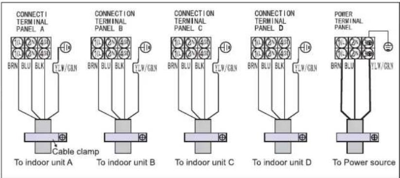 WHIRLPOOL FM07IDU32 - - Binnenunit - 1