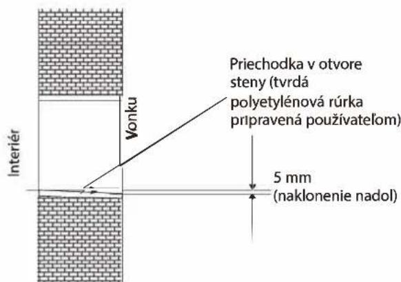 WHIRLPOOL FM07IDU32 - Inštalácia montážnej dosky - 2