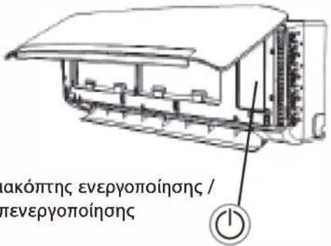 WHIRLPOOL FM07IDU32 - ΛΕΙΤΟΥΡΓΙΑ ΕΚΤΑΚΤΗΣ ΑΝΑΓΚΗΣ - 1