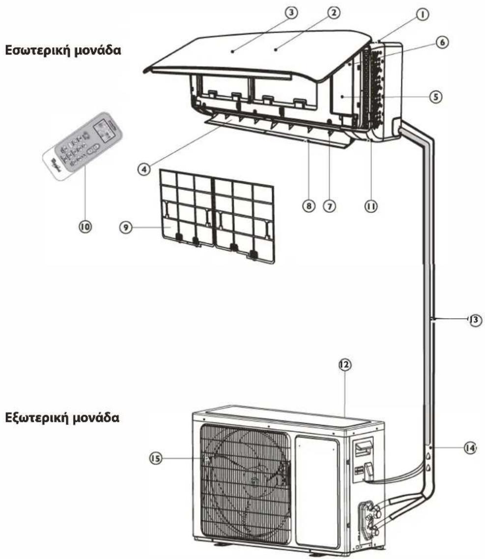 WHIRLPOOL FM07IDU32 - ΠΕΡΙΓΡΑΦΗ ΠΡΟΪΟΝΤΟΣ - 1