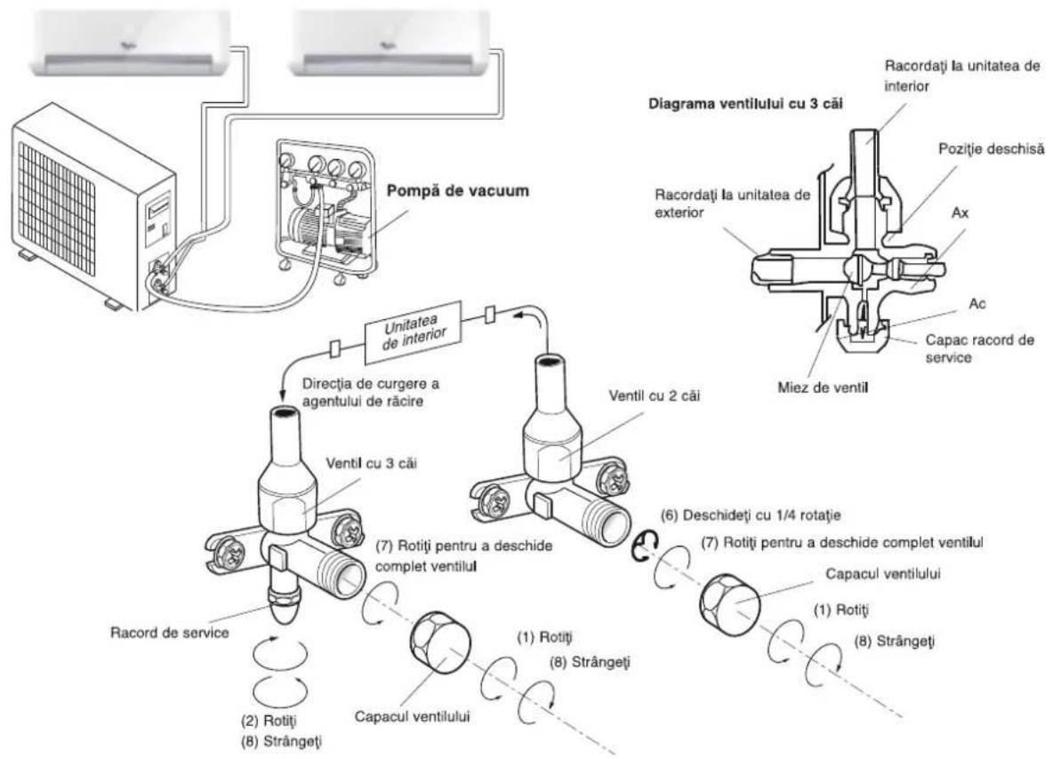 WHIRLPOOL FM07IDU32 - PURIFICAREA AERULUI - 1