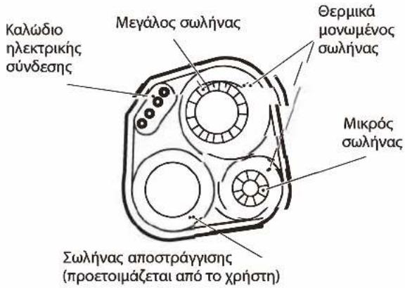 WHIRLPOOL FM07IDU32 - Σύνδεση σωλήνωσης: - 1