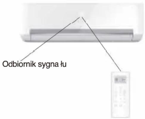 WHIRLPOOL FM07IDU32 - ΠΡΟΣΟΧΗ: - 1