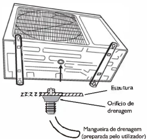 WHIRLPOOL FM07IDU32 - Instalação e fixação da unidade exterior - 1