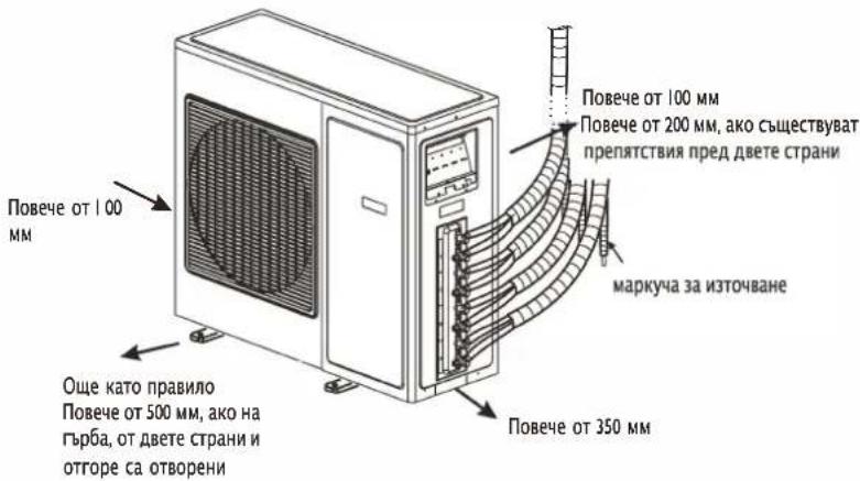 WHIRLPOOL FM07IDU32 - Преди монтаж - 1