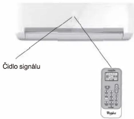 WHIRLPOOL FM07IDU32 - Tlačítko ON/OFF - 1