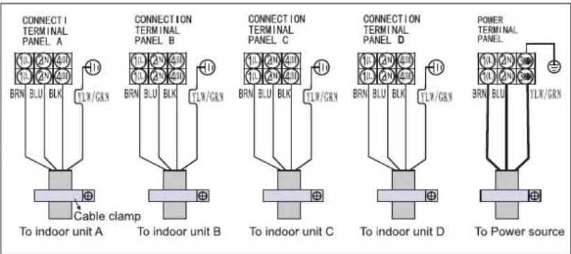 WHIRLPOOL FM07IDU32 - INSTRUCTIONS 'INSTALLATION - 1