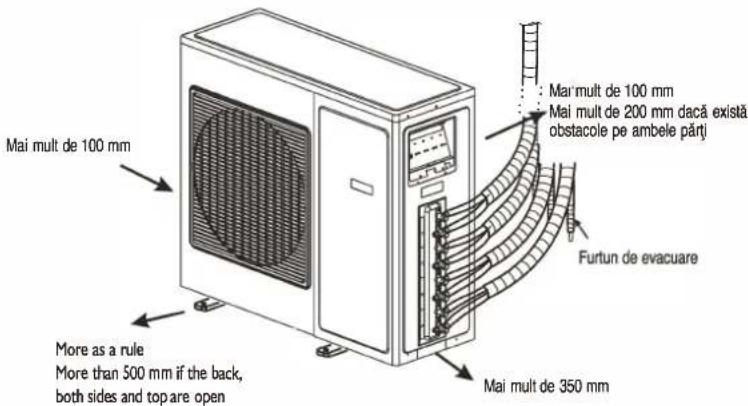 WHIRLPOOL FM07IDU32 - INSTRUCTIUNI DE MONTARE - 2