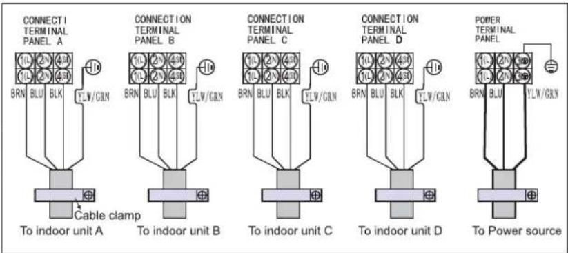 WHIRLPOOL FM07IDU32 - Precauciones - 6