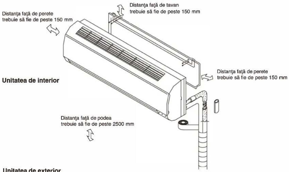 WHIRLPOOL FM07IDU32 - INSTRUCTIUNI DE MONTARE - 1
