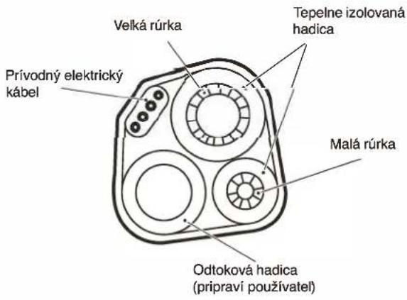 WHIRLPOOL FM07IDU32 - Vonkajšia jednotka - 1