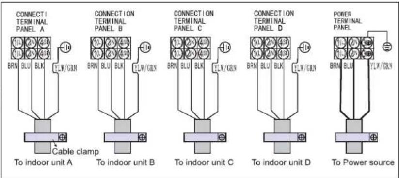WHIRLPOOL FM07IDU32 - FEHLERSUCHE - 1