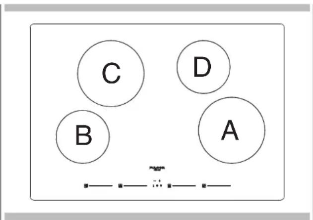 Fulgor Milano F4IT30B2 - "Ruidos" de recipientes de cocción - 2