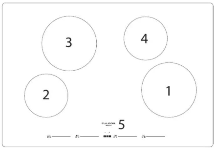 Fulgor Milano F4IT30B2 - When using the cooktop - 2
