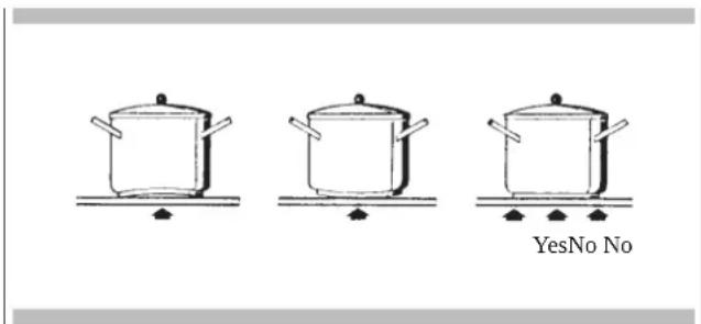 Fulgor Milano F4IT30B2 - Pans - 1