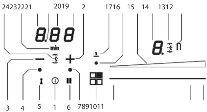 Fulgor Milano F4IT30B2 - Pan detection - 1