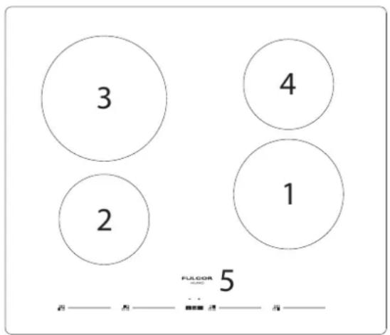 Fulgor Milano F4IT30B2 - Cuando utilice la placa de cocción - 1