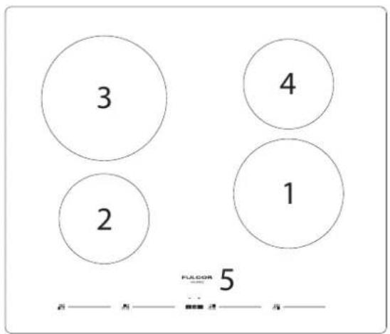 Fulgor Milano F4IT24B2 - Cuando utilice la placa de cocción - 1