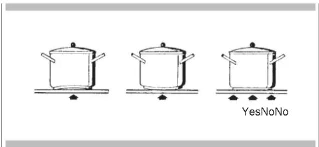 Fulgor Milano F4IT24B2 - Pans - 1