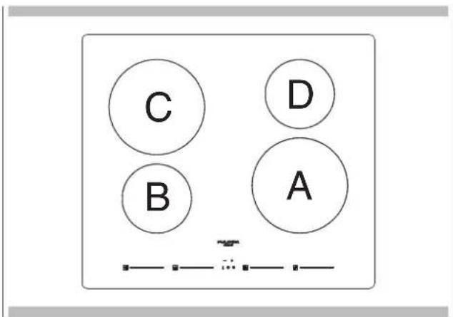 Fulgor Milano F4IT24B2 - "Ruidos" de recipientes de cocción - 1