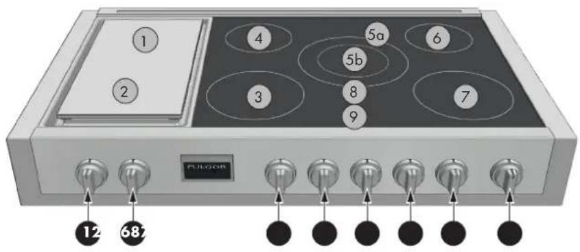 Fulgor Milano F6IRT487S1 - PELIGRO - 7