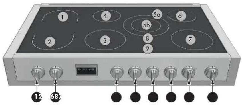 Fulgor Milano F6IRT487S1 - PELIGRO - 5