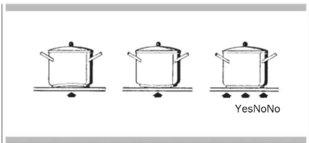 Fulgor Milano F7IT30S1 - Pans - 1