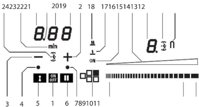 Fulgor Milano F7IT30S1 - Pan detection - 1