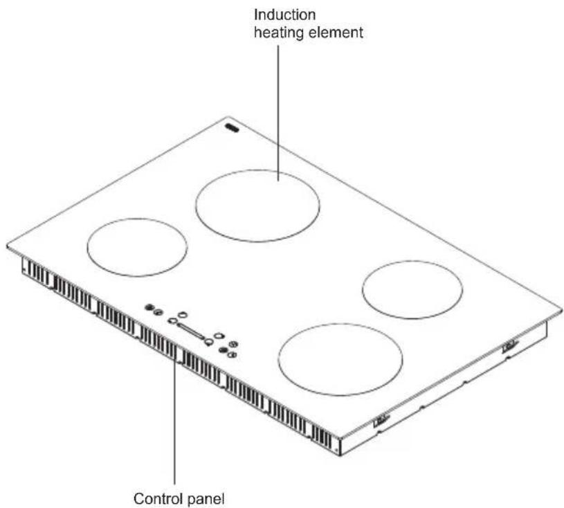 Induction heating element Control panel
