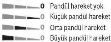 BOSCH AdvancedSaw 18V-140 - Pandül hareketin ayarlanması - 1