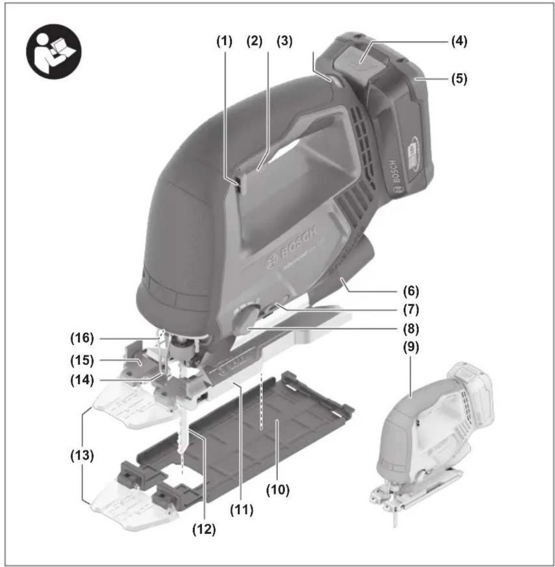 BOSCH AdvancedSaw 18V-140 - 1