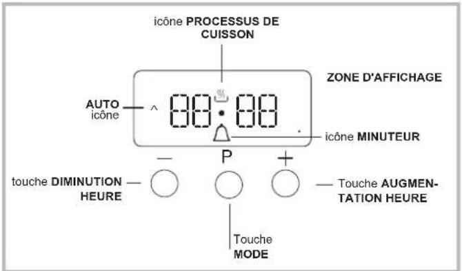 WHIRLPOOL WS68G8CHX/E - FONCTIONNEMENT DE L'HORLOGE / DU MINUTEUR - 1