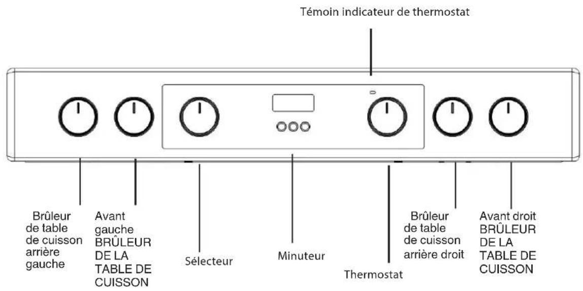 WHIRLPOOL WS68G8CHX/E - CONSEILS RELATIFS À L'ÉCONOMIE D'ÉNERGIE - 3