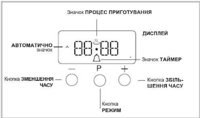 WHIRLPOOL WS68G8CHX/E - ЕКСПЛУАТАЦІЯ ГОДИННИКА / ТАЙМЕРА ЗВОРОТНОГО ВІДЛІКУ - 1