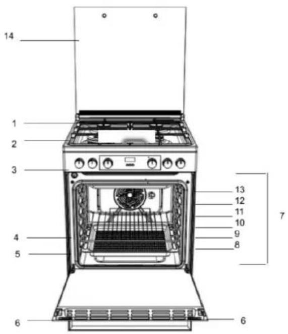 WHIRLPOOL WS68G8CHX/E - ДЕКЛАРАЦІЯ ПРО ВІДПОВІДНІСТЬ - 1