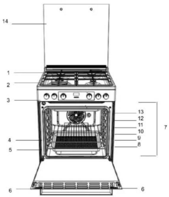 WHIRLPOOL WS68G8CHX/E - CONSEILS RELATIFS À L'ÉCONOMIE D'ÉNERGIE - 2