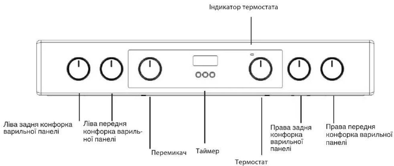 WHIRLPOOL WS68G8CHX/E - ДЕКЛАРАЦІЯ ПРО ВІДПОВІДНІСТЬ - 2
