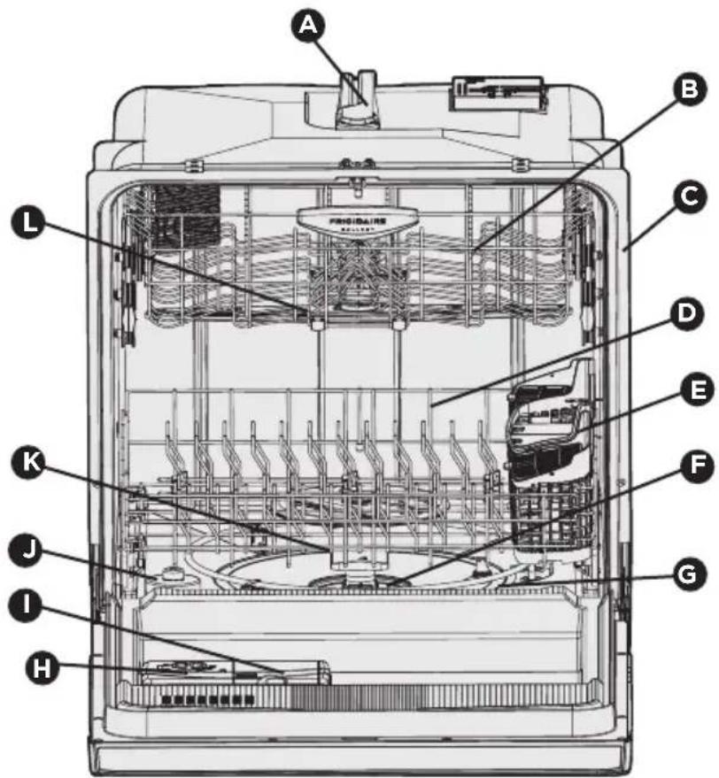 FRIGIDAIRE GDPH4525AF - CONSERVEZ CES INSTRUCTIONS - 1
