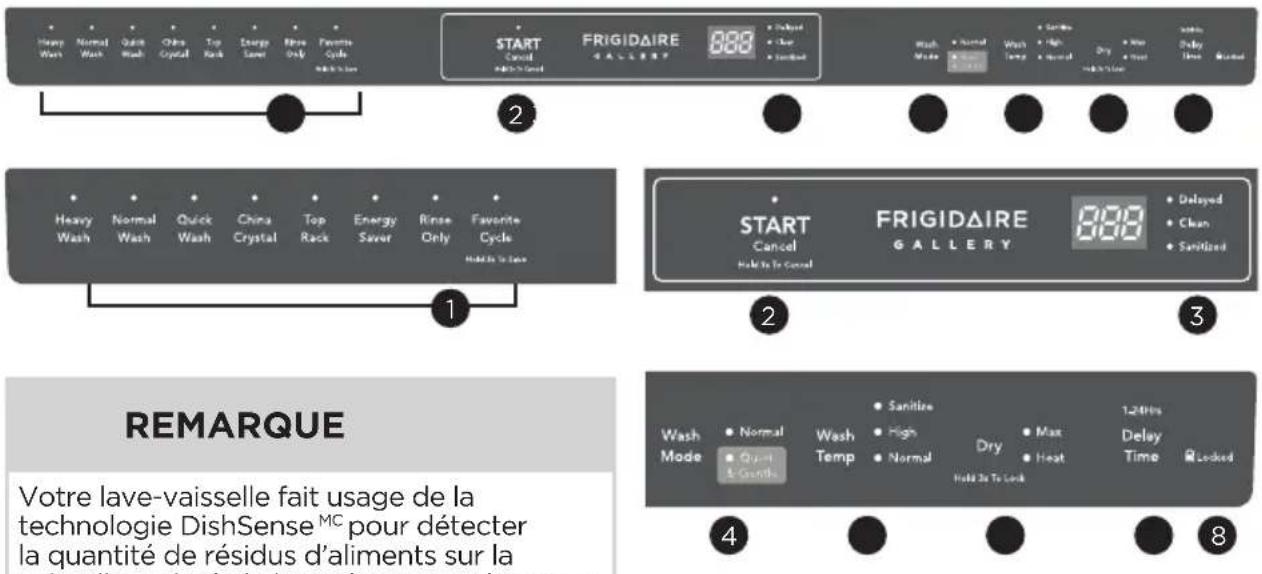 FRIGIDAIRE GDPH4525AF - IMPORTANT - 1