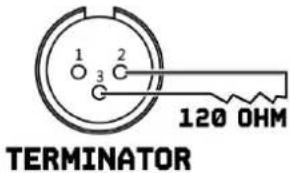 BeamZ BAC306 - GESTION DMX512 - 4