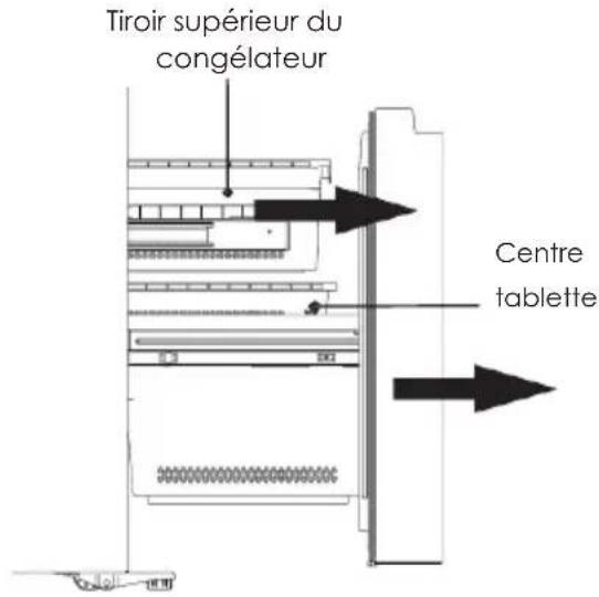 Avanti FFFD22IWR3S - Installation de votre nouvel appareil - 3