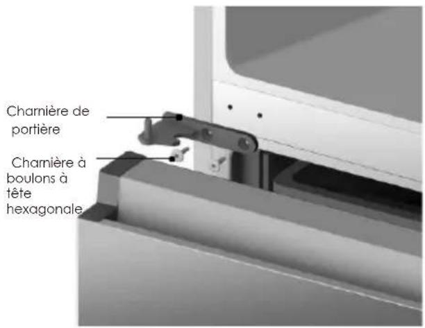 Avanti FFFD22IWR3S - Installation de votre nouvel appareil - 1