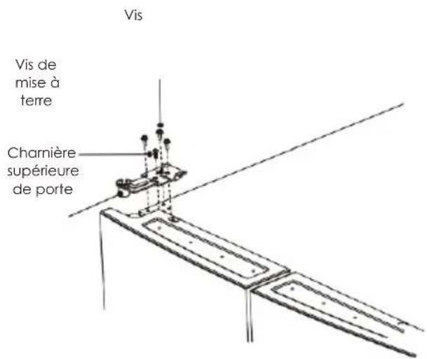 Avanti FFFD22IWR3S - Installation de votre nouvel appareil - 4