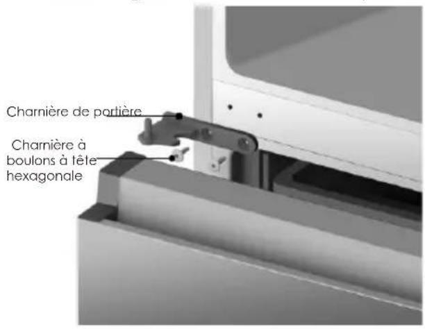 Avanti FFFD22IWR3S - Installation de votre nouvel appareil - 2