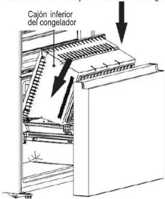 Avanti FFFD22IWR3S - Instalación de su nuevo aparato - 4