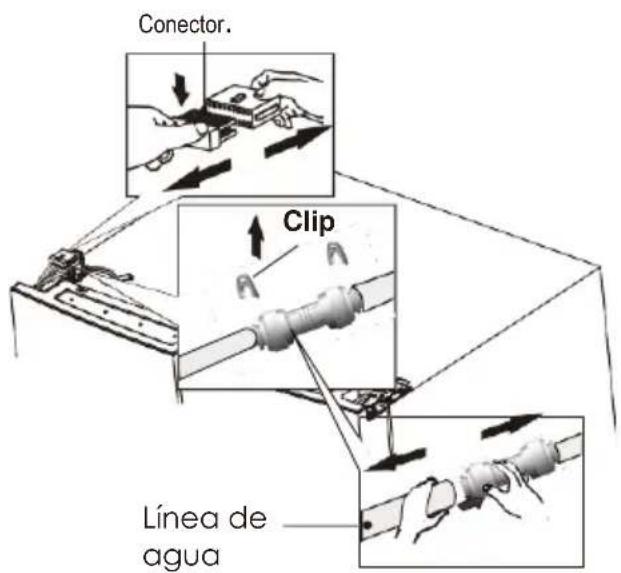 Avanti FFFD22IWR3S - Instalación de su nuevo aparato - 3
