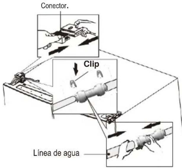 Avanti FFFD22IWR3S - Instalación de su nuevo aparato - 4