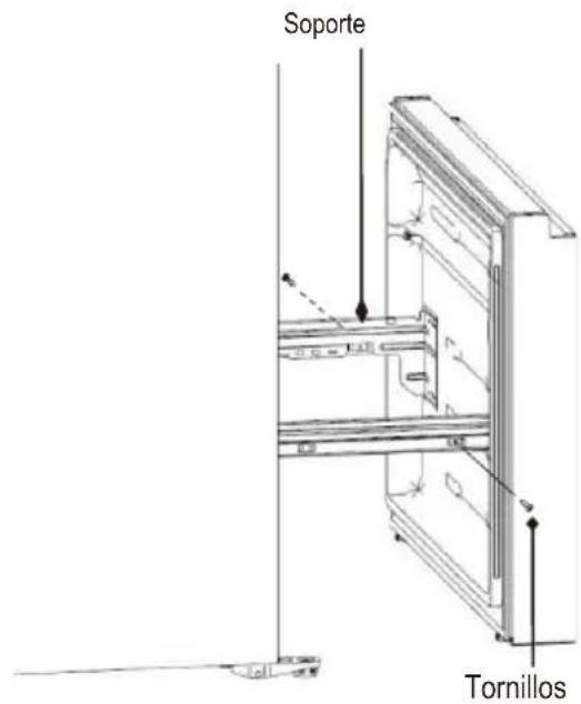Avanti FFFD22IWR3S - Instalación de su nuevo aparato - 3